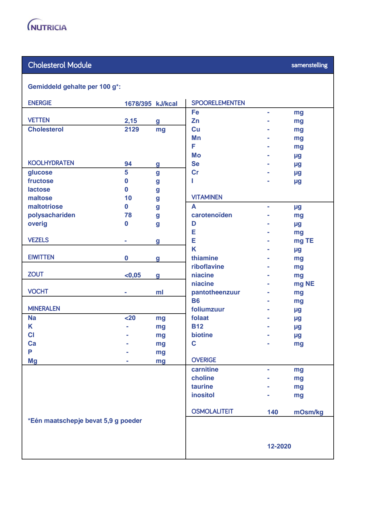 Cholesterol Module afbeelding van document #1, info_folder