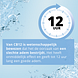 CB12 Mondwater White 250ML belofte product
