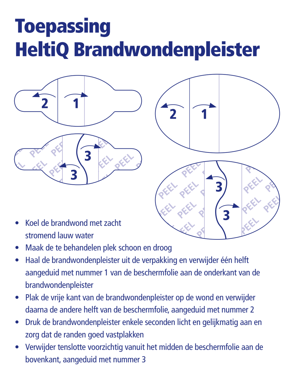 Brandwonden Pleister afbeelding van document #1, instructions