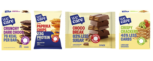 Naar: WeCare Naar: WeCare