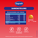 Dagravit Vitamine B Becoforte Dragees 100ST Dagravit Vitamine B Becoforte Dragees 100ST