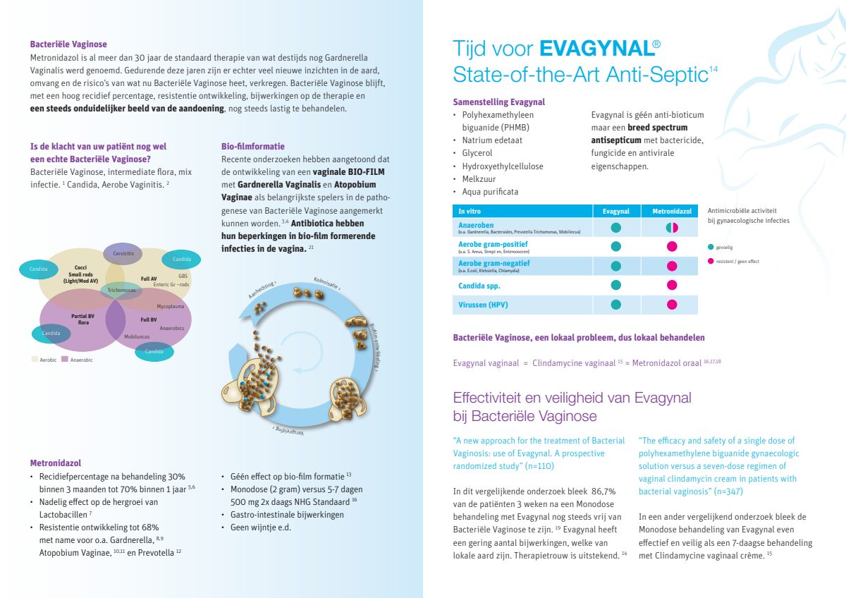 Vaginale Oplossing afbeelding van document #2, research