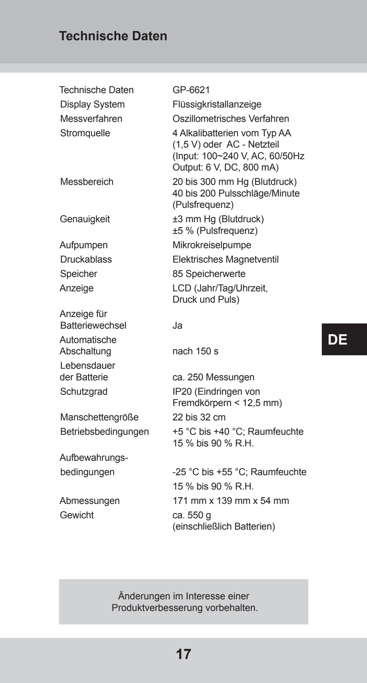 Bovenarm Bloeddrukmeter Desktop afbeelding van document #17, instructions