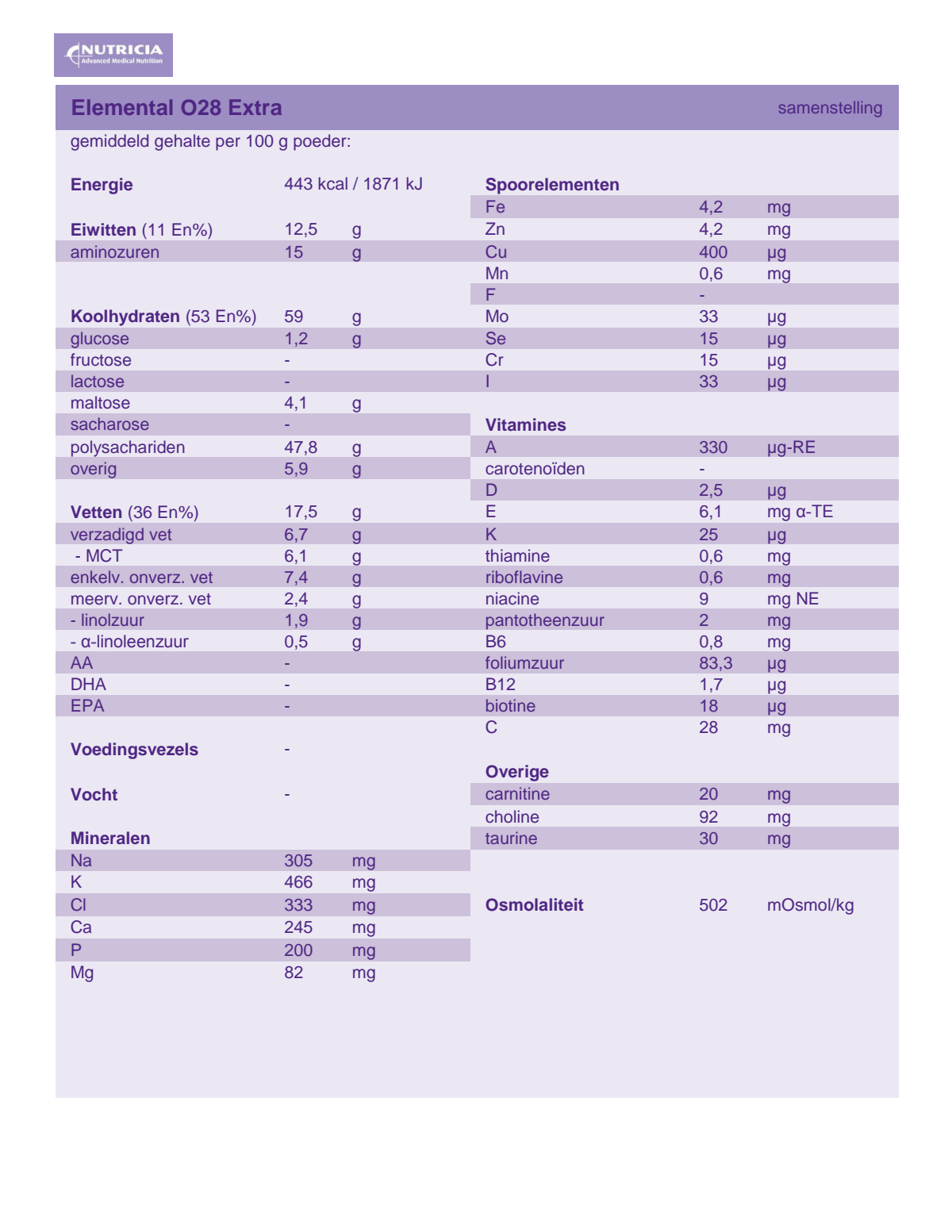 Elemental O28 Extra Poeder afbeelding van document #1, info_folder