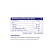 Vitakruid Groene Thee & Bioperine®  >50% EGCG >80% catechines 60VCP samenstelling