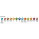 Lucovitaal Omega 3 Kids Gummies 60ST bevat geen