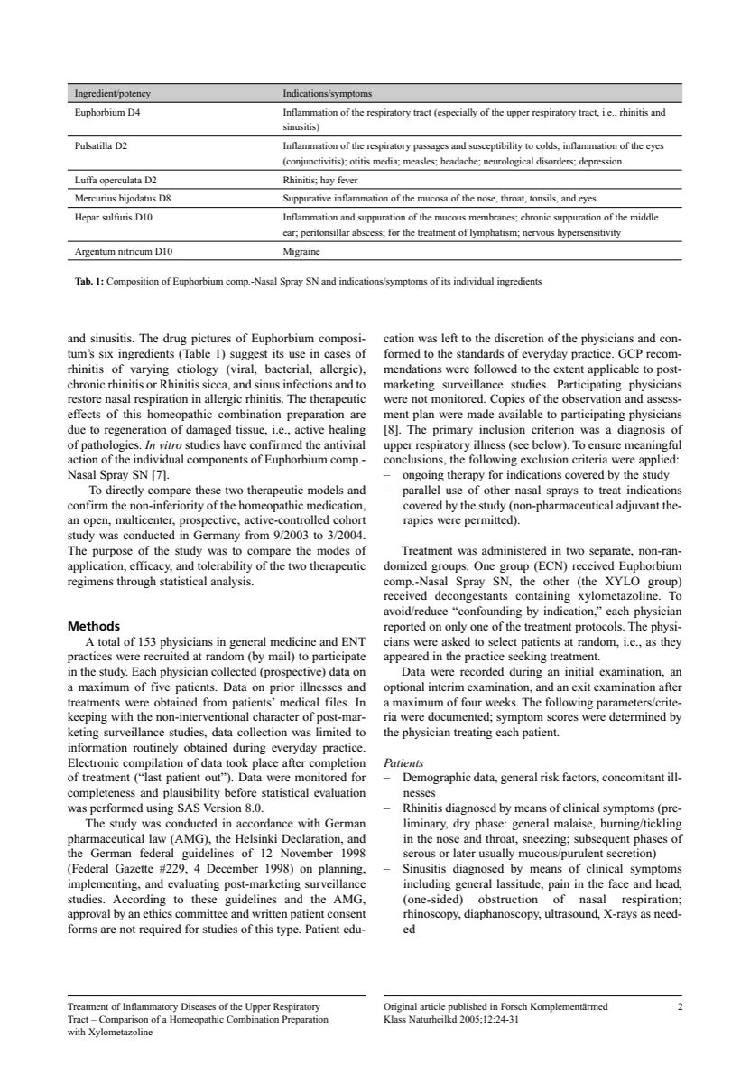 Euphorbium Compositum Tabletten afbeelding van document #2, research