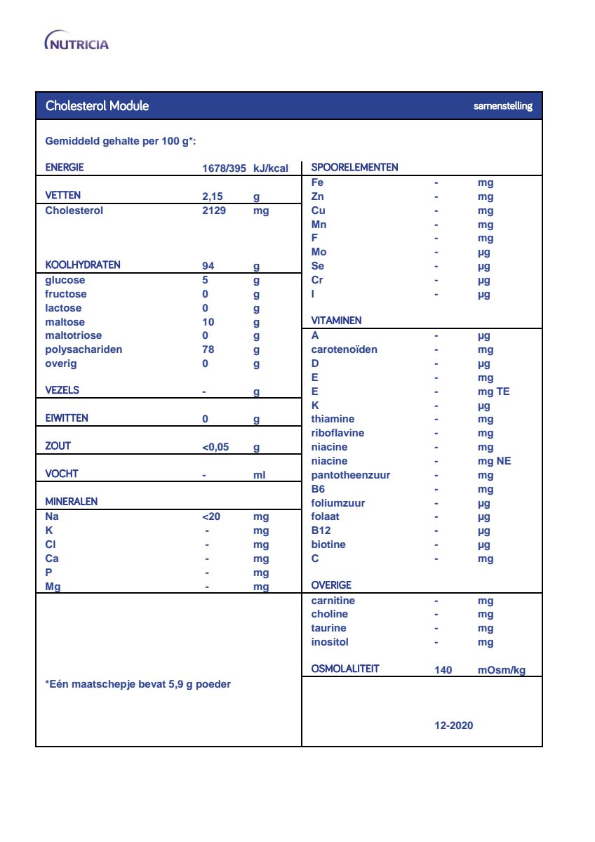 Cholesterol Module afbeelding van document #1, info_folder