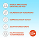 Vision Sensitive++ Expert SPF50+ 180ML Voordelen