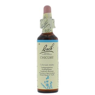 Bach Flower Remedies Cichorei 08 20ML