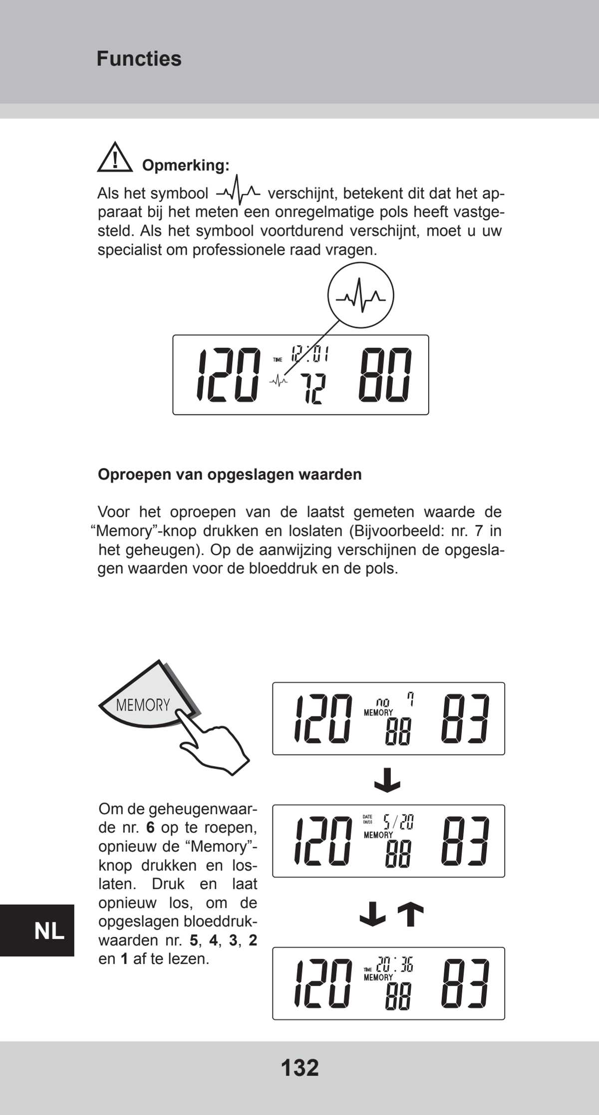 Bovenarm Bloeddrukmeter Desktop afbeelding van document #132, instructions