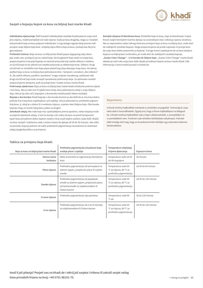 Haarverf Ash Brown afbeelding van document #25, instructions