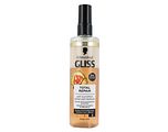 Schwarzkopf Gliss Kur Total Repair Anti-Klit Spray 200ML