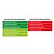 Vitakruid Magnesium 150 Malaat met Vitamine B6 (P-5-P) 90TB