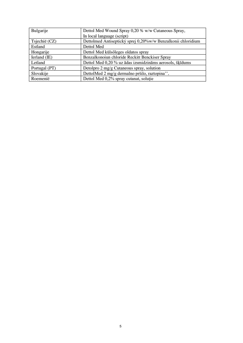 Wondspray 100 ML afbeelding van document #5, leaflet