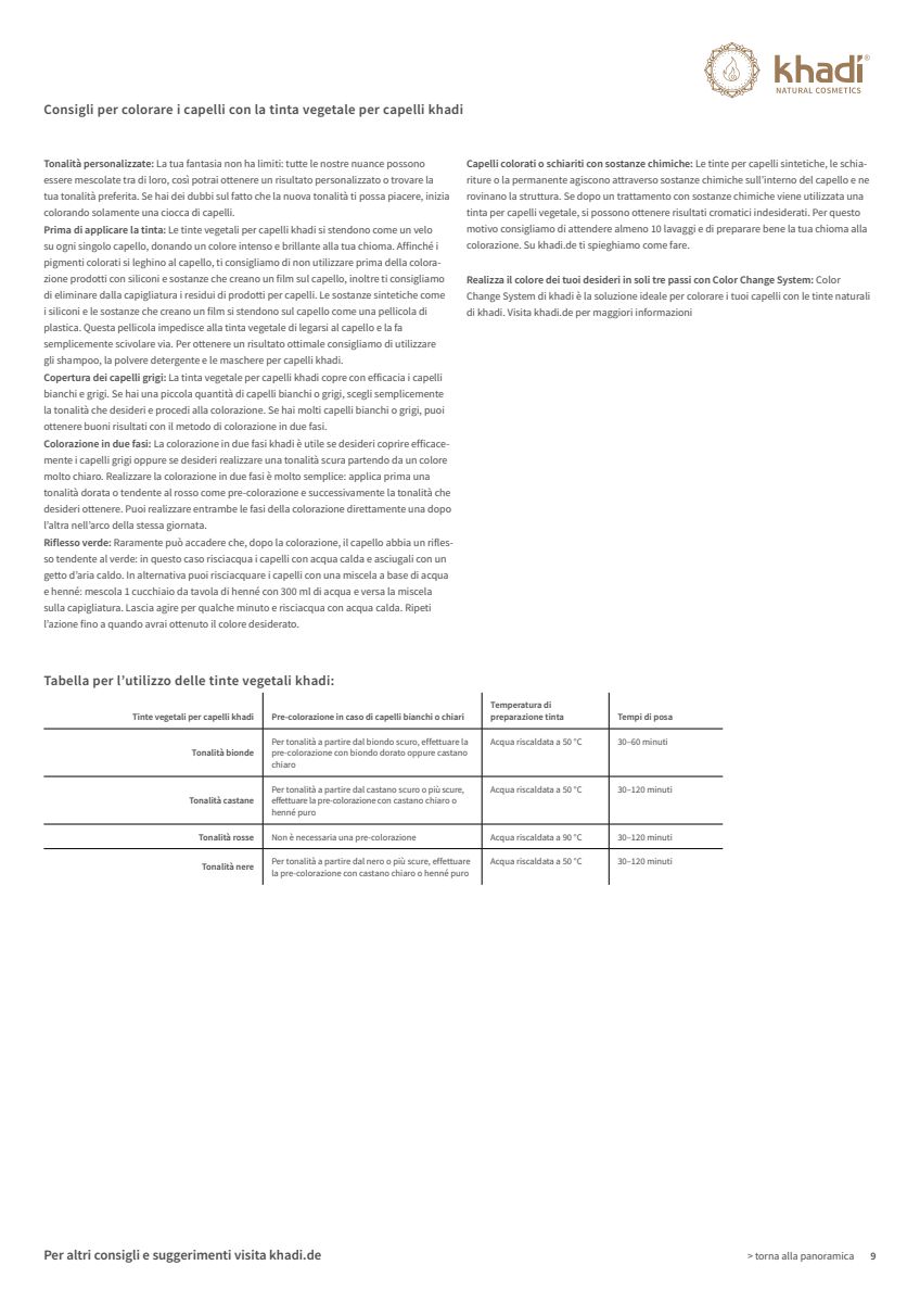 Haarverf Golden Brown afbeelding van document #9, instructions