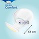 TENA Proskin Comfort Super Incontinentieverband 36ST