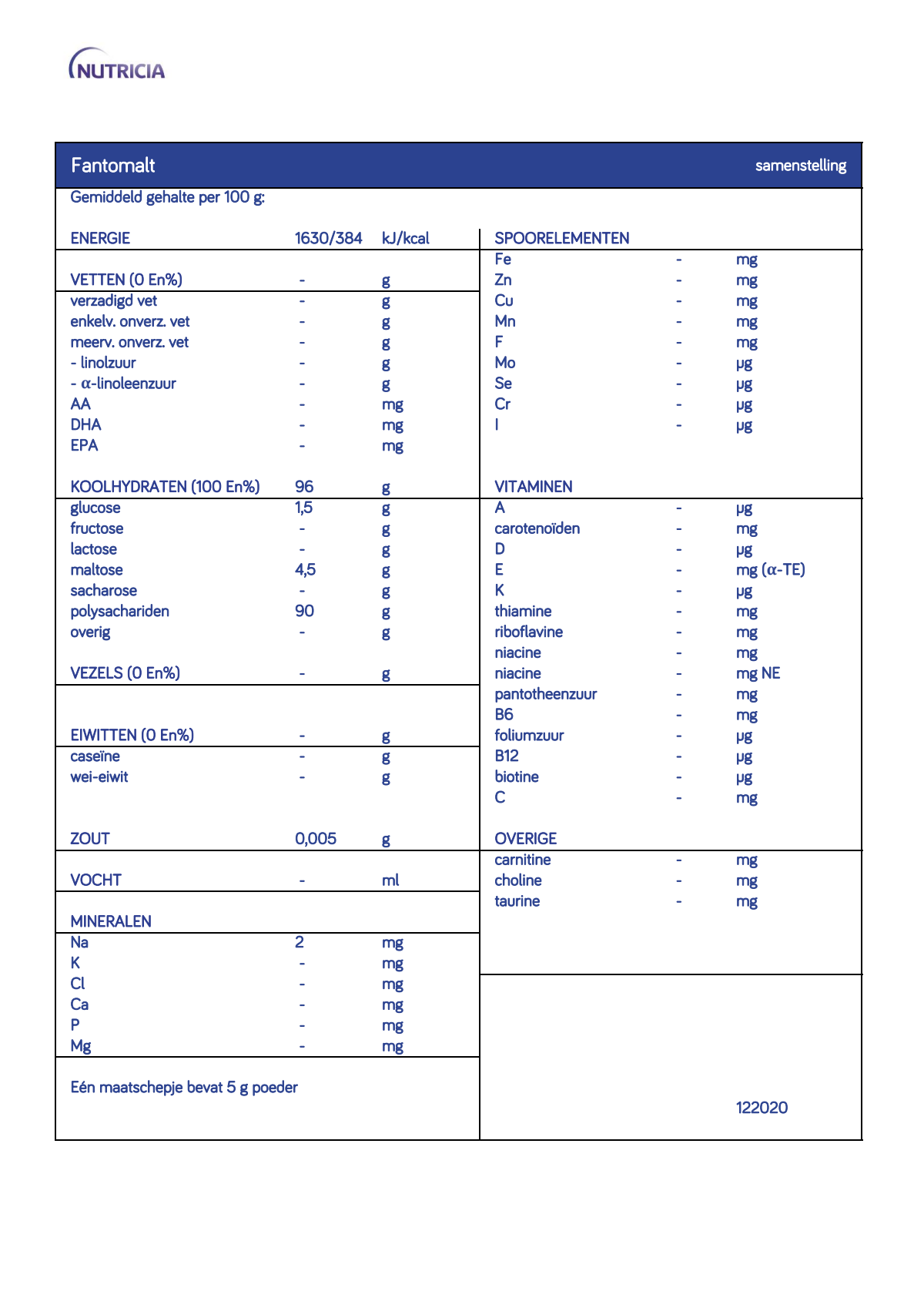 Fantomalt afbeelding van document #1, info_folder