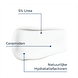 Eucerin UreaRepair Gezichtscrème 5% Urea 50ML