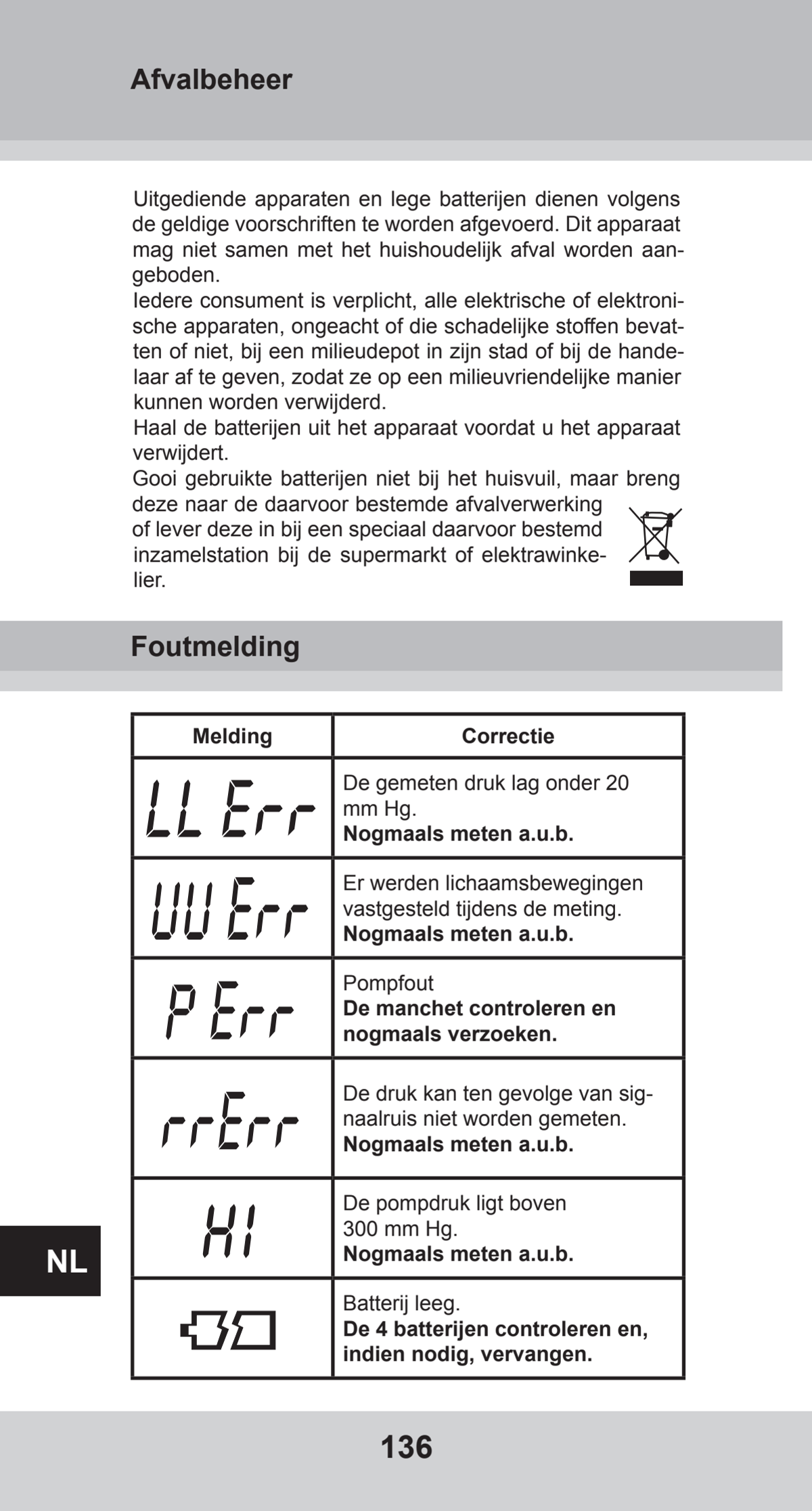 Bovenarm Bloeddrukmeter Desktop afbeelding van document #136, instructions