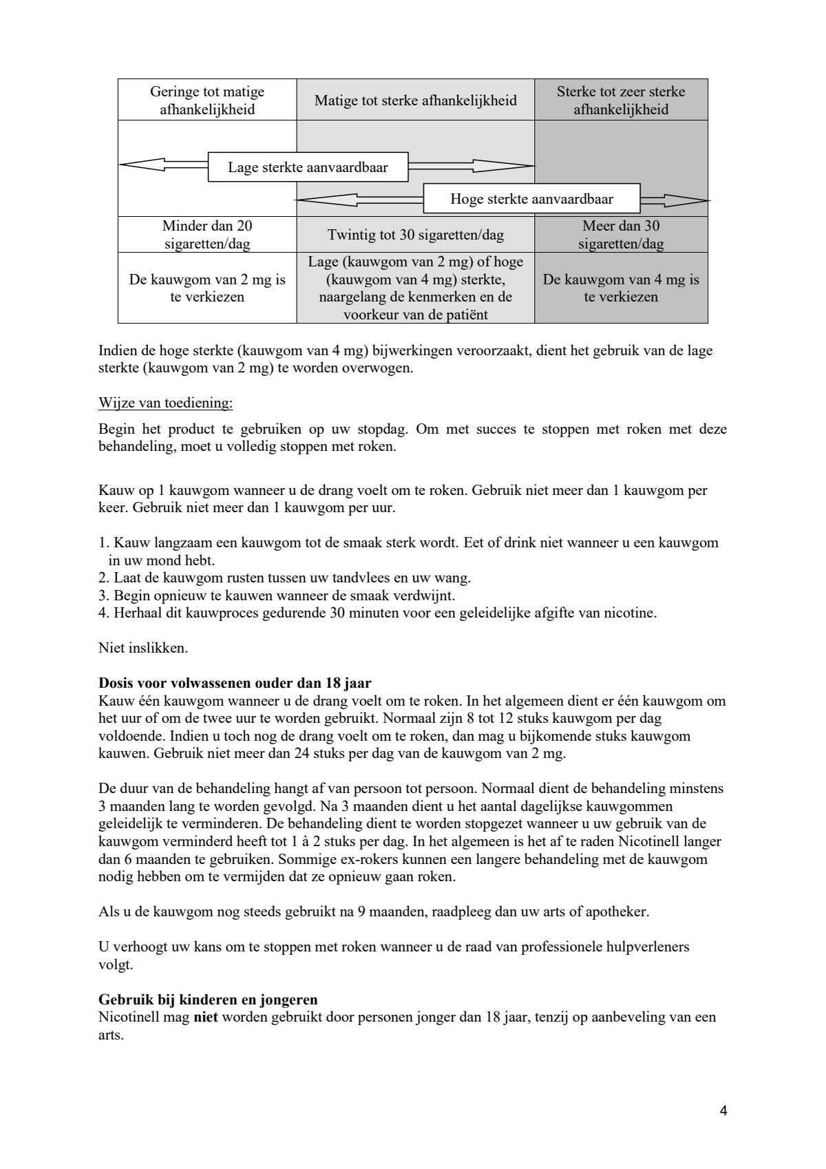 Kauwgum Cool Mint 2 mg -  voor stoppen met roken afbeelding van document #4, leaflet
