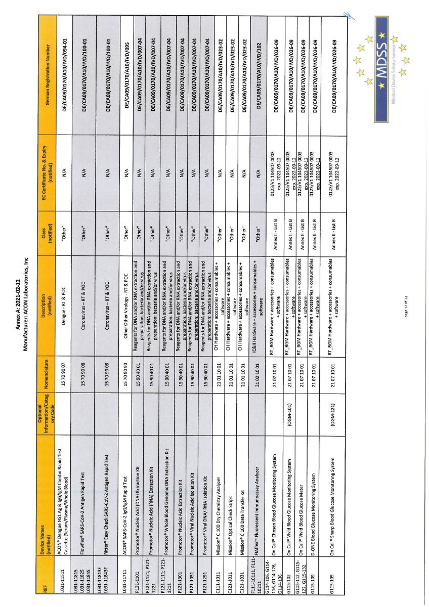 Flowflex Covid-19 Antigeen Sneltest afbeelding van document #13, info_folder