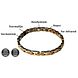 Lucovitaal Yinmagnetic Magneet Armband Goud 1ST