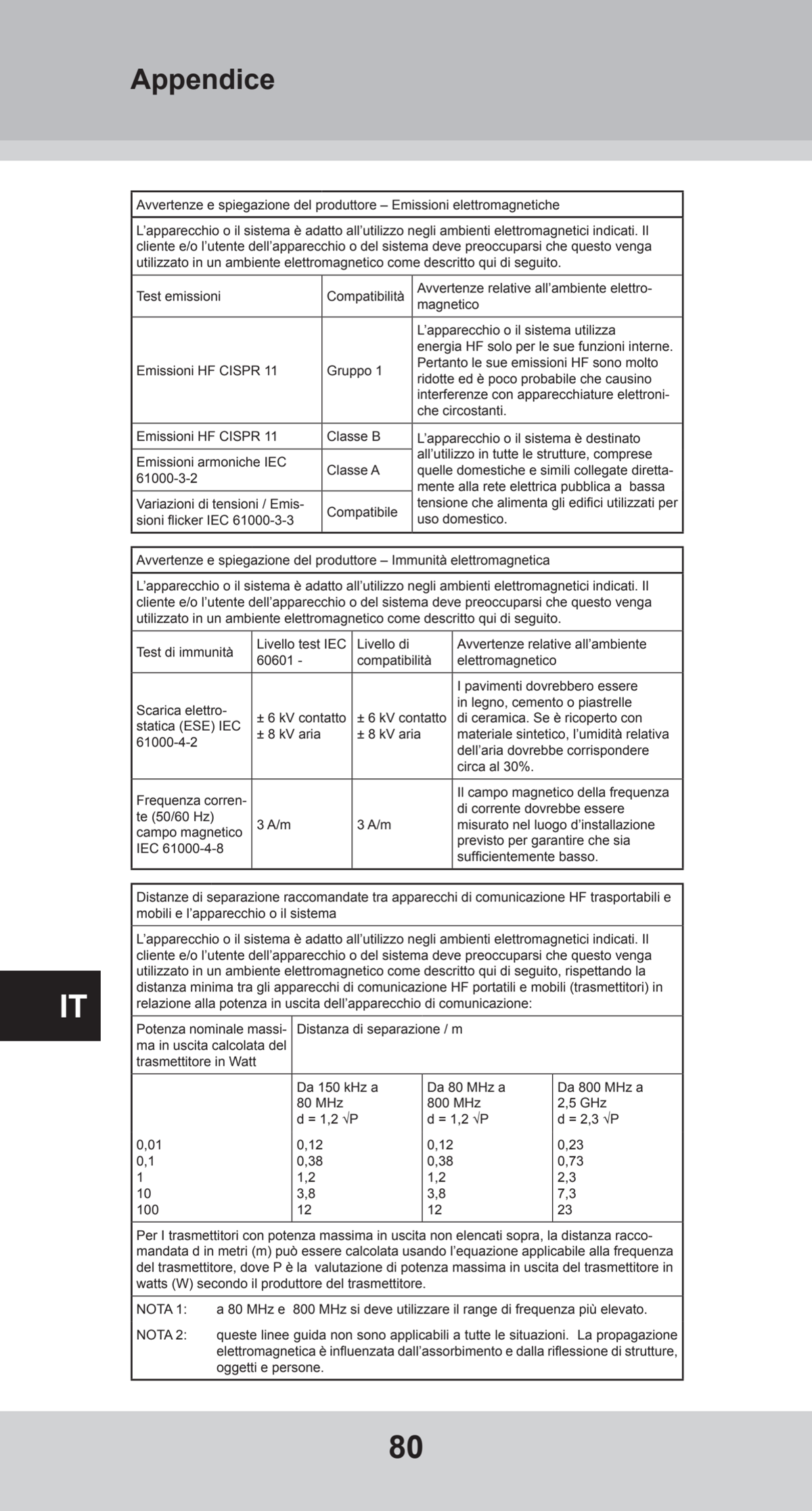 Bovenarm Bloeddrukmeter Desktop afbeelding van document #80, instructions