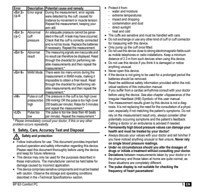 Microlife BP Bloeddrukmeter B3 Comfort PC afbeelding van document #7, instructions