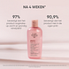 Louis Widmer Purederm Oogmake-up Reiniging Lotion Zonder Parfum 100ML Voorkant product met resultaat na 4 weken