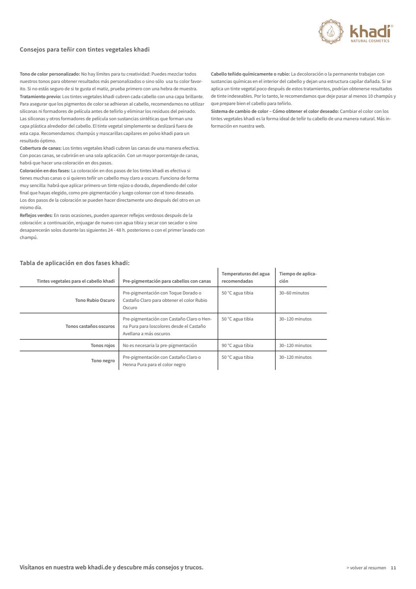 Haarverf Senna Cassia afbeelding van document #11, instructions