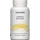 Nutramin Adreno Balance Capsules 60CP