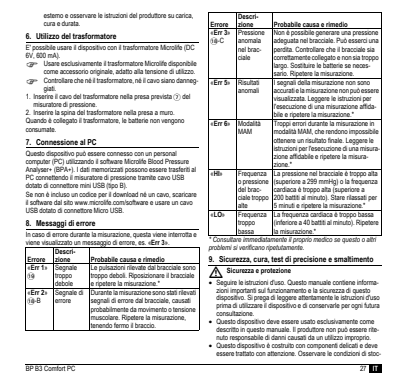 Microlife BP Bloeddrukmeter B3 Comfort PC afbeelding van document #29, instructions