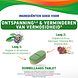 Valdispert Relax & Fit Advanced Tabletten 24TB