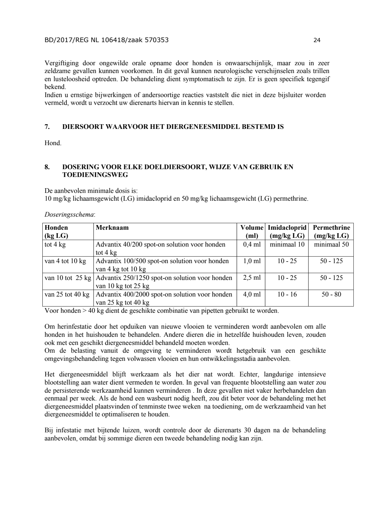 Hond 250/1250 Spot-on Solution afbeelding van document #24, instructions