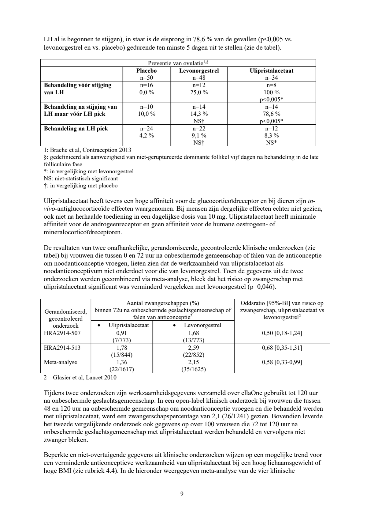 Noodanticonceptie Tablet afbeelding van document #9, leaflet