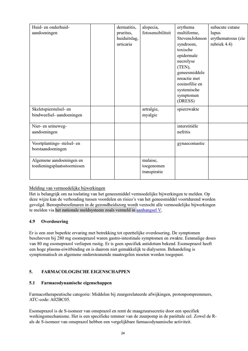 Control Tabletten 20mg Esomeprazo afbeelding van document #24, leaflet