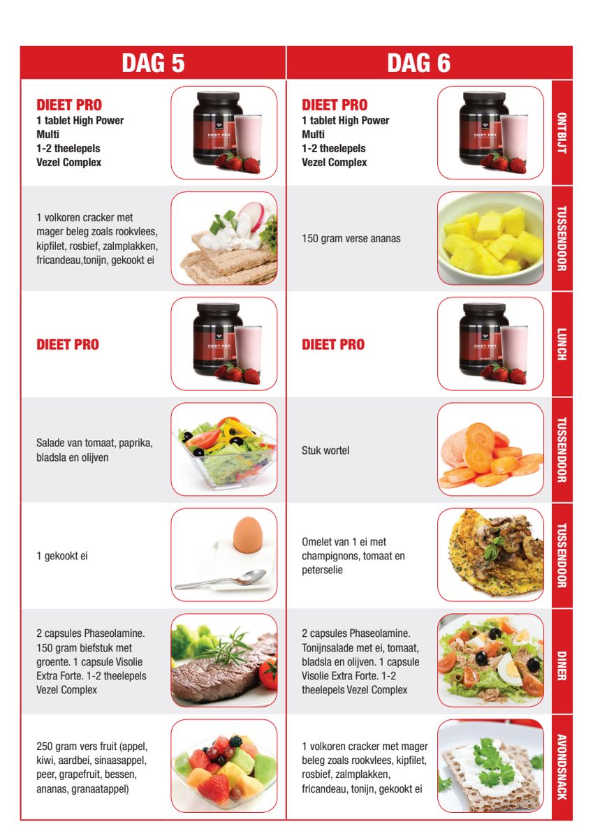 Shake - Caramel afbeelding van document #5, info_folder