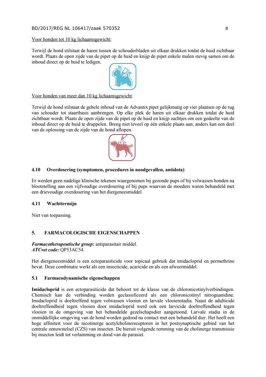 Hond 100/500 (4-10kg) Spot-on Solution Pipetten afbeelding van document #8, instructions