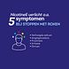 Nicotinell Pleisters Combi voor zware roker - 21 mg + 14 mg + 7 mg - 3 Stuks 5 symptomen bij stoppen met roken
