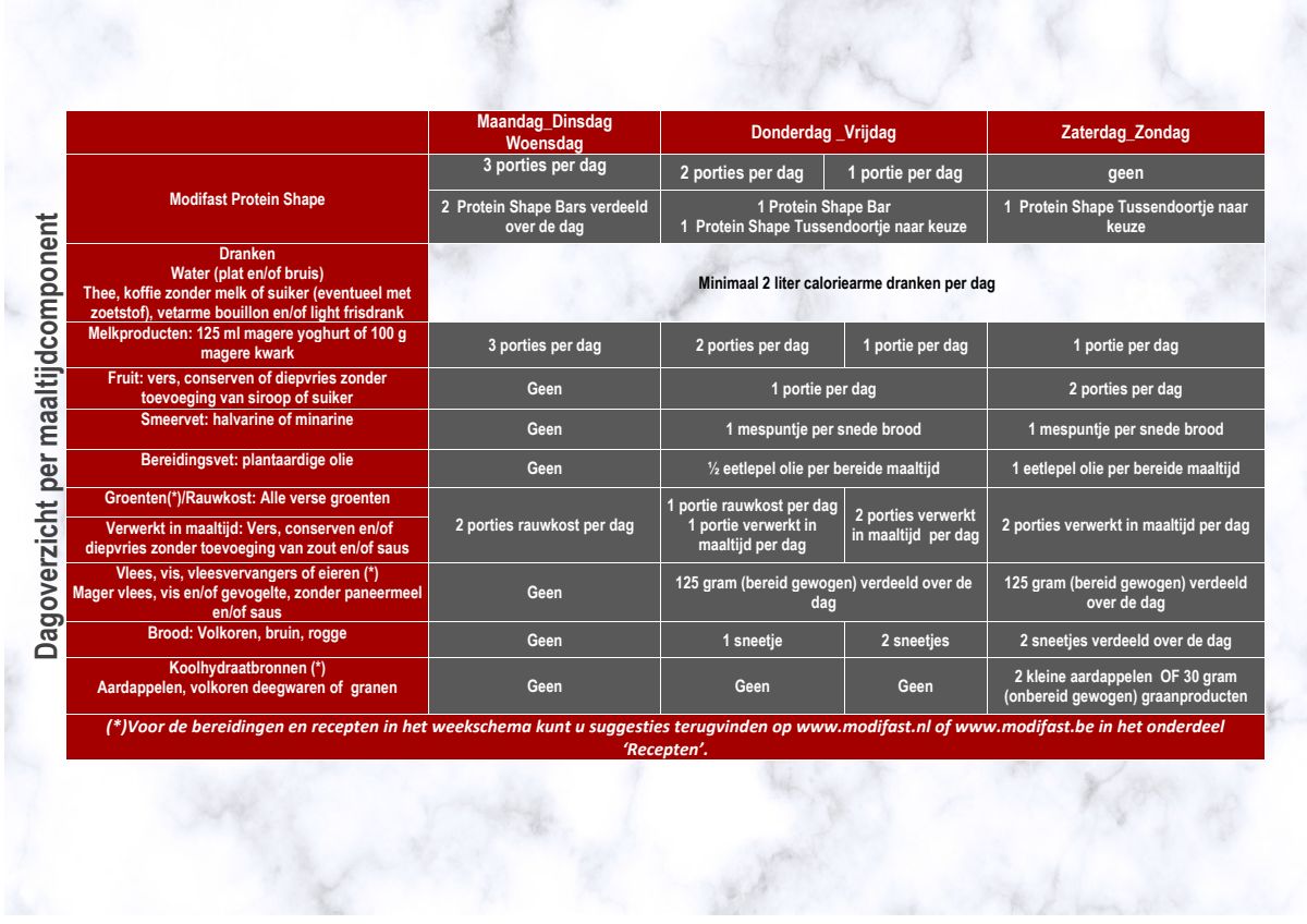 Protein Shape Reep Chocolate afbeelding van document #2, info_folder