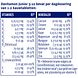 Davitamon Junior 3+ KauwVitamines Banaan 120KTB