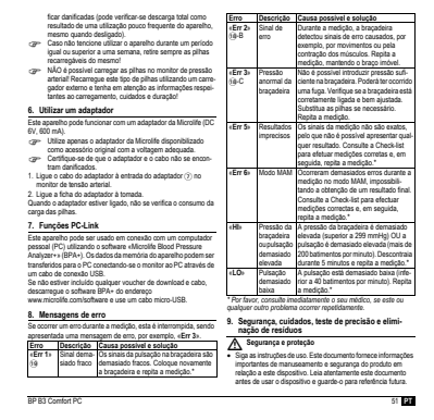 Microlife BP Bloeddrukmeter B3 Comfort PC afbeelding van document #53, instructions