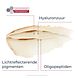 Eucerin Anti-Pigment Verhelderende Oogcontourcrème 15ML textuur en kleur product Eucerin Anti-Pigment Verhelderende Oogcontourcrème 15ML textuur en kleur product