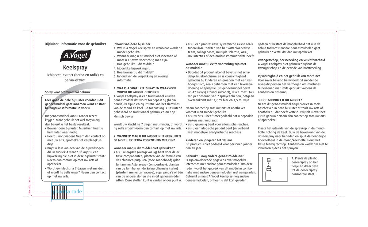 Keelspray 30ML + Spray Kriebel in de Keel 30ML Combiverpakking afbeelding van document #1, leaflet