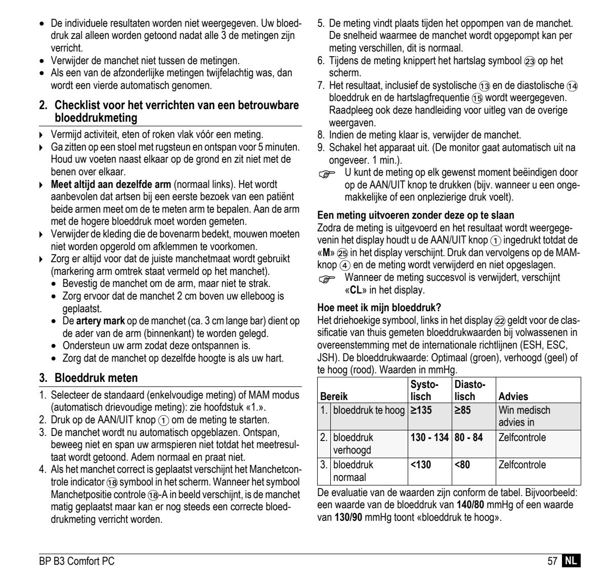 Microlife BP Bloeddrukmeter B3 Comfort PC afbeelding van document #59, instructions