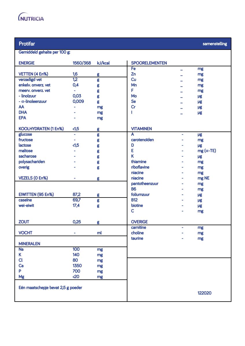 Protifar afbeelding van document #1, info_folder