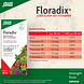 Salus Elixer Floradix 500ML