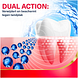 Parodontax Extra Fresh Mint Mondwater Multiverpakking 6x500ML Sfeerbeeld dual action