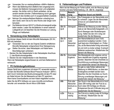 Microlife BP Bloeddrukmeter B3 Comfort PC afbeelding van document #37, instructions